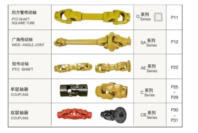Industry Cardan Shaft Series High Quality Machine Splinepto Eccentric Hardware Revolving Sliding Universal Intermediate Shaft Factory Direct Durable Cheap
