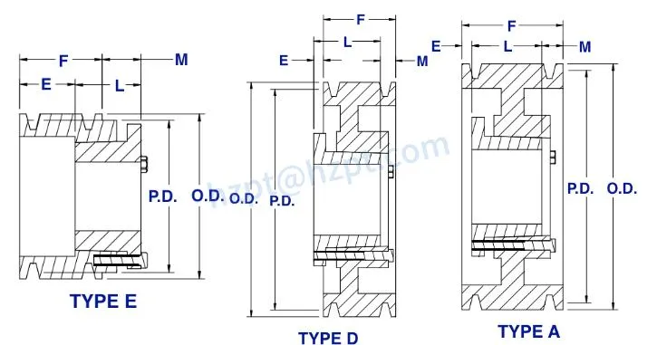 3V Series Cast Iron Three-Groove Qd Sheaves for 3V Belts