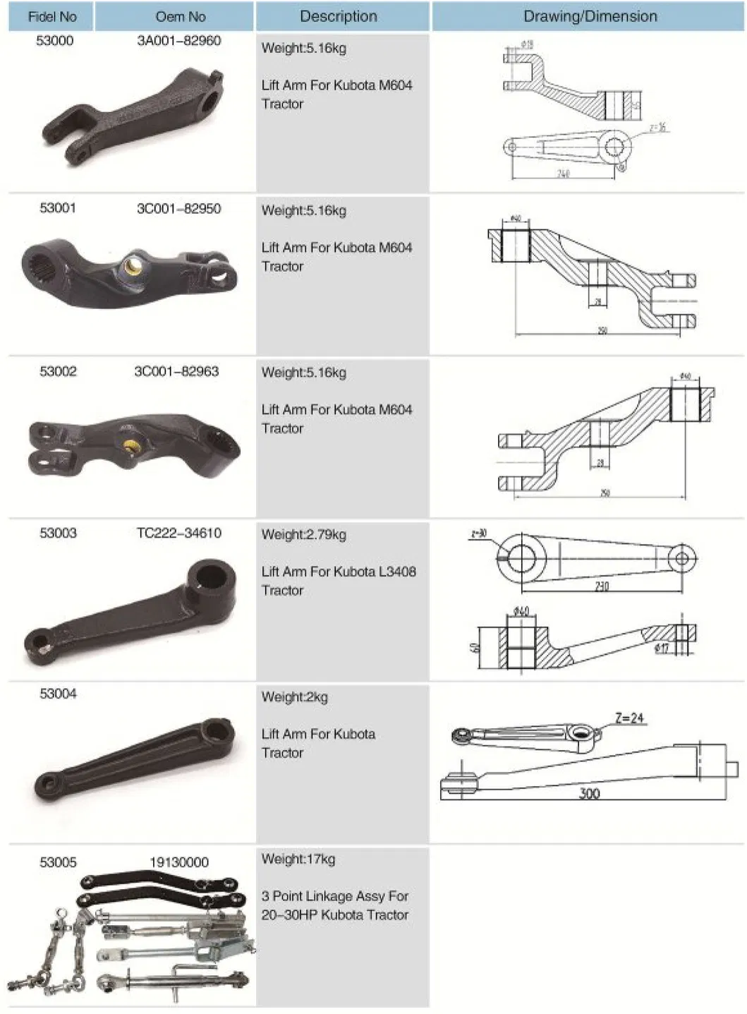 Agricultural Lift Arm for Kubota M604 Tractor