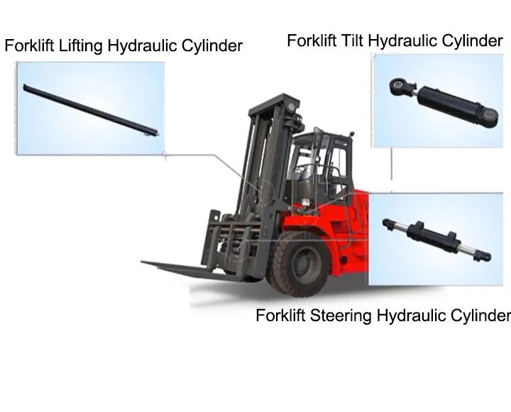 Aerial Work Platform Telescopic Excavator Boom Crawler Truck Crane Vehicle Forklift Hydraulic Cylinder for Steering Lifting Tilt Luffing Upper Leveling