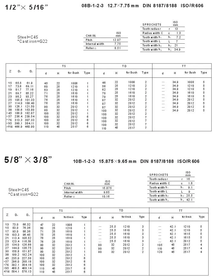 Taper Bore Sprockets 08b 10b 1/2" * 5/16" 5/8" * 3/8"