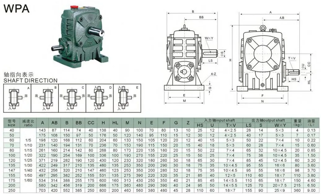 Wpa Series Worm Gearbox Reducer Cast Iron