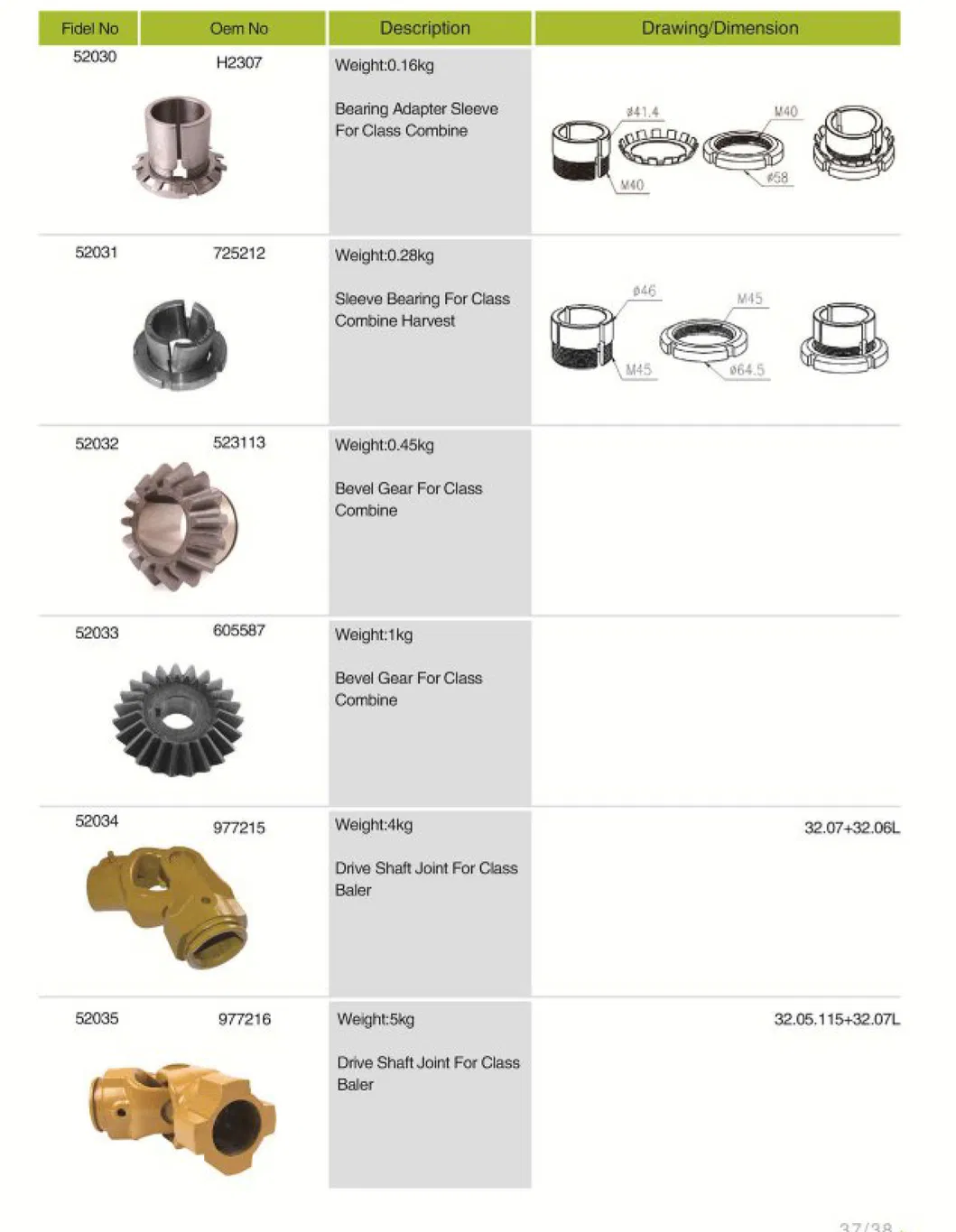 Agricultural Drive Shaft Joint for Class Baler