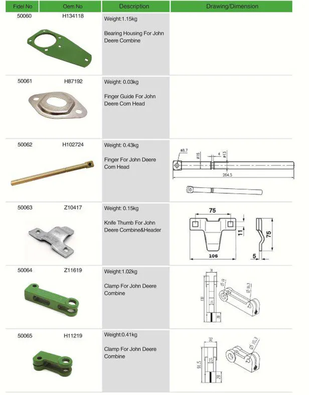 Z11619 Agricultural Spare Parts Iron Clamp for John Deere Combine
