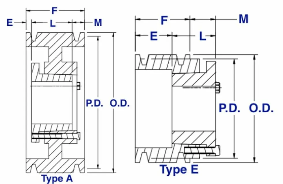 6b Qd Bushed Sheaves Pulleys for a and B Belts