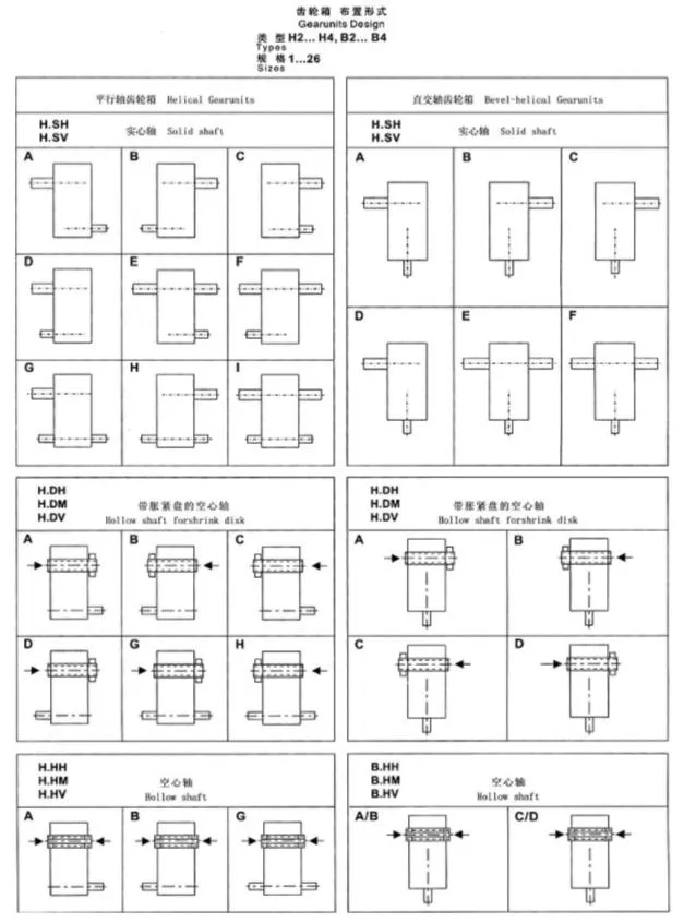 B Series Helical Bevel Gearbox Right Angle Industrial Gear Units Reducer Gear Box Motor Speed Variator Drive Power Transmission