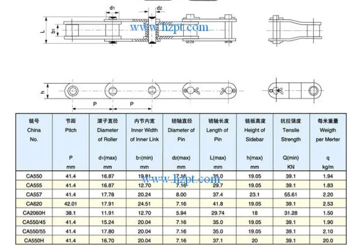 Agricultural Chains Roller Chains Ca550, Ca555, Ca557, Ca620, Ca2060, Ca2060h, Ca550/45, Ca550/55, Ca550h