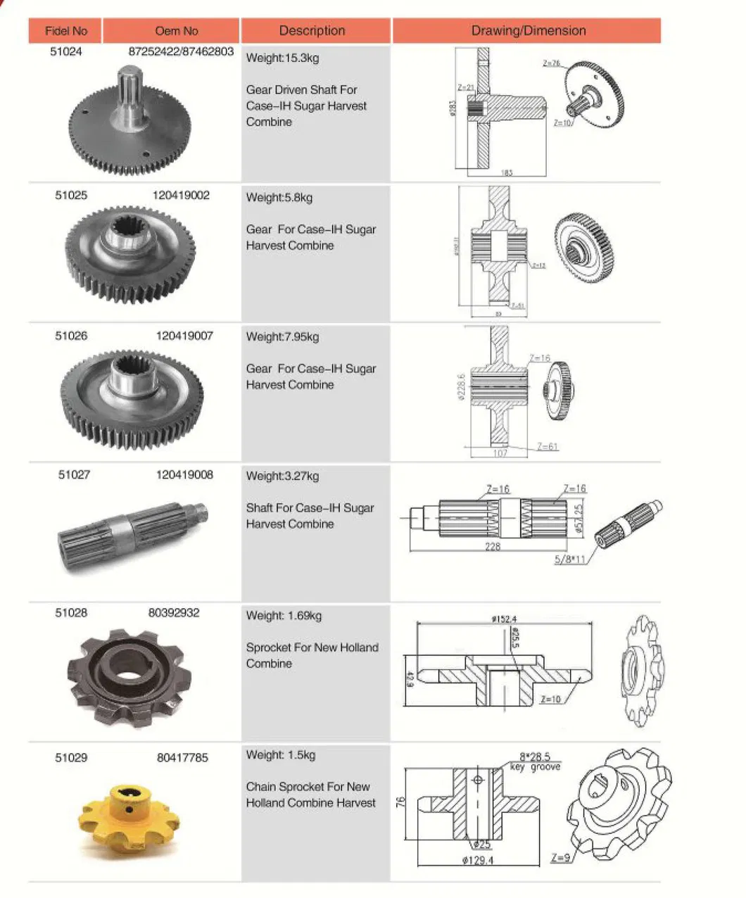 80417785 Agricultural Chain Sprocket for Combine Harvest