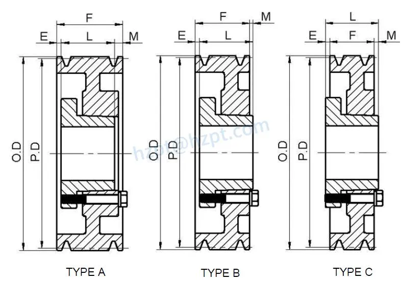 8V Series Cast Iron Five-Groove Qd Sheaves for 8V Belts