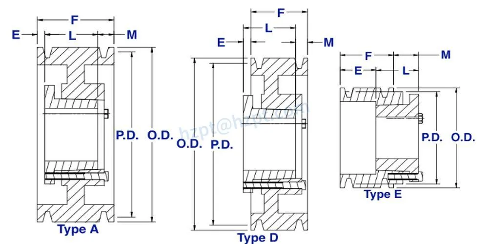 4b Qd Bushed Sheaves Pulleys for a and B Belts