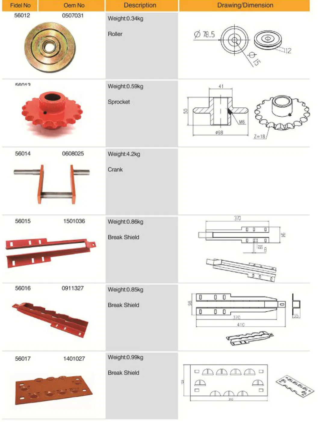 0911327 Agricultural Spare Parts Break Shield