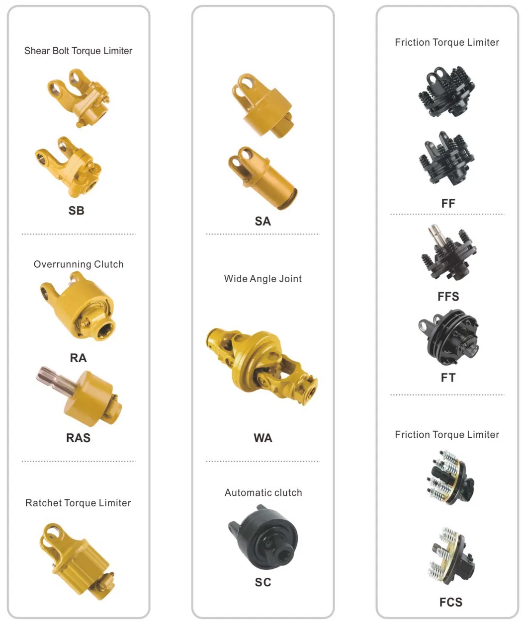 CE Certification Agricultural Wide Angle Tractor Factory Supply 6 Spline 540 Pto Drive Shaft for Bush Hog with Yoke Adapter Parts