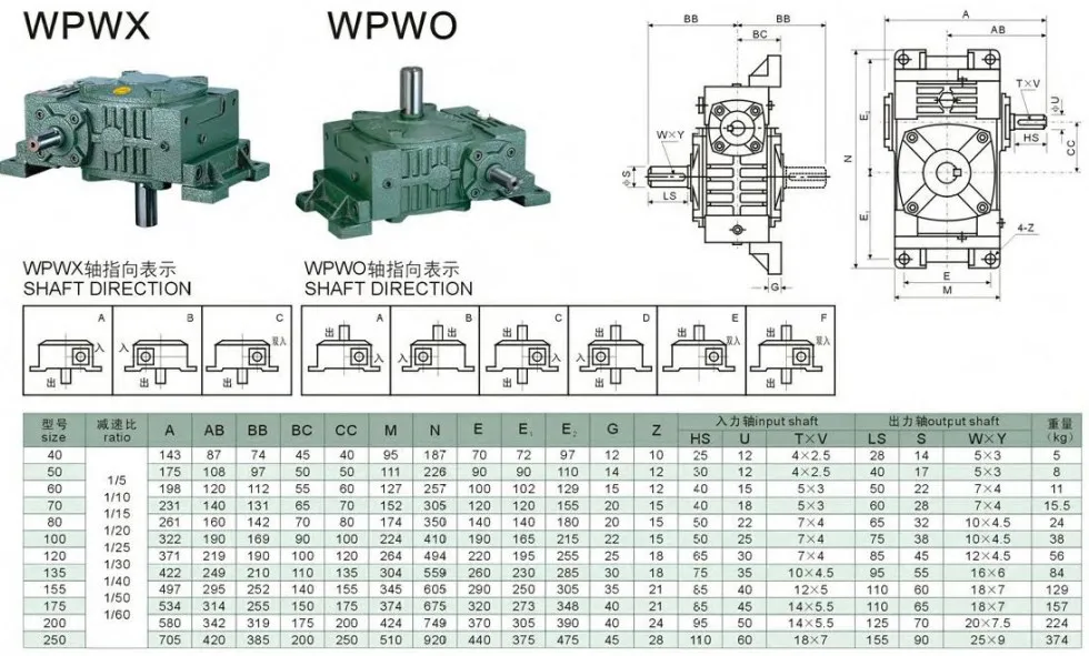 Wpwx Wpwo Cast Iron Housing Universal Speed Worm Reducer Gearbox