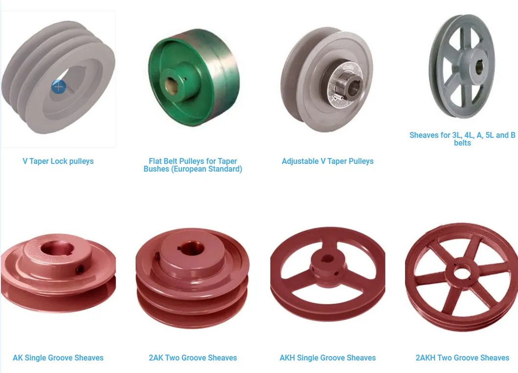 Qd Bushing Flange 4° Taper Power Transmission Application Parts Quick-Disconnect Bushes Taper Lock with Split Double Best Suppliers Good Price Bushing
