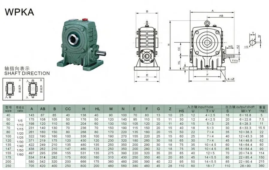 Wpka Horizontal Cast Iron Housing Universal Speed Reducer Worm Gearbox