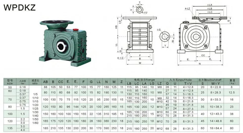 Wpdkz Worm Gearbox Gear Reducers Industrial Speed Wp Series