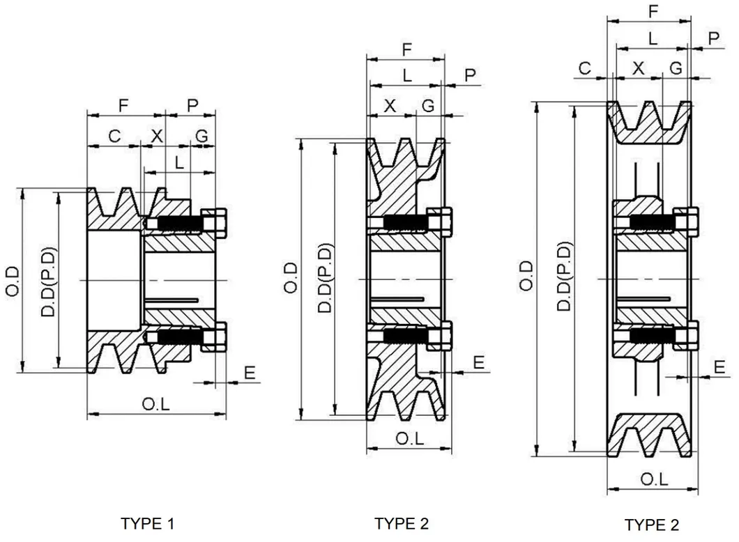 Superior Quality American Standard 2akh Series Cast Iron Double Groove Sheaves Pulleys for 4L or a Belts