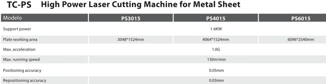 Tc-PS Customized Metal Sheet High Power Fiber Laser Cutting Machine 130m/Min for Sale