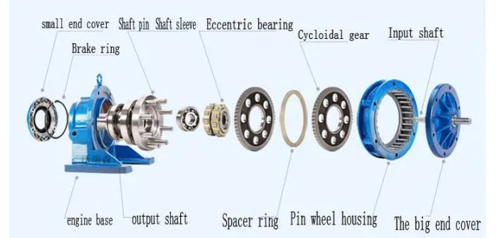 Xb Cycloidal Pin Wheel Speed Gearbox Variator Drive Power Transmission Cycloidal Gearbox Gear Box Marine Engine with Gearbox