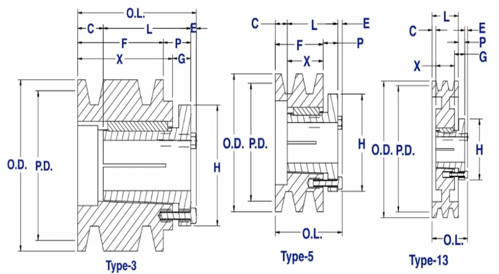 4tb Gripbelt Pulley Sheaves with Split Taper Bushings