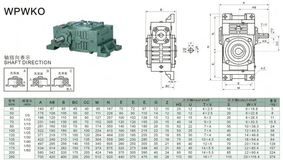 Wpwko Cast Iron Housing Universal Speed Worm Reducer Gearbox