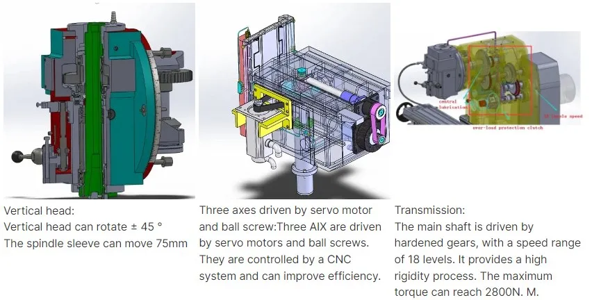 Good Quality X6036 Horizontal Knee-Type Milling Machine with Box Guideway
