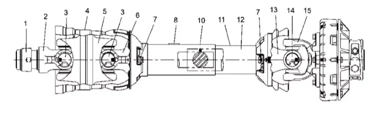 Pto Shaft for Flail Shredders S15CD S20CD S25CD S27CD