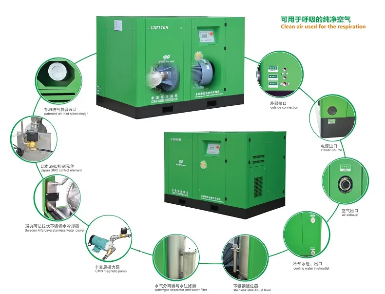 Manufacturer Low Noise Power Saving 37kw Permanent Magnet Variable Frequency Screw Air Compressor 6.8 Cubic Screw Air Compressor