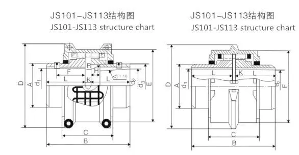 Js Type Serpentine Spring Shaft Snake Grid Falk Coupling Flexible Grid Coupling