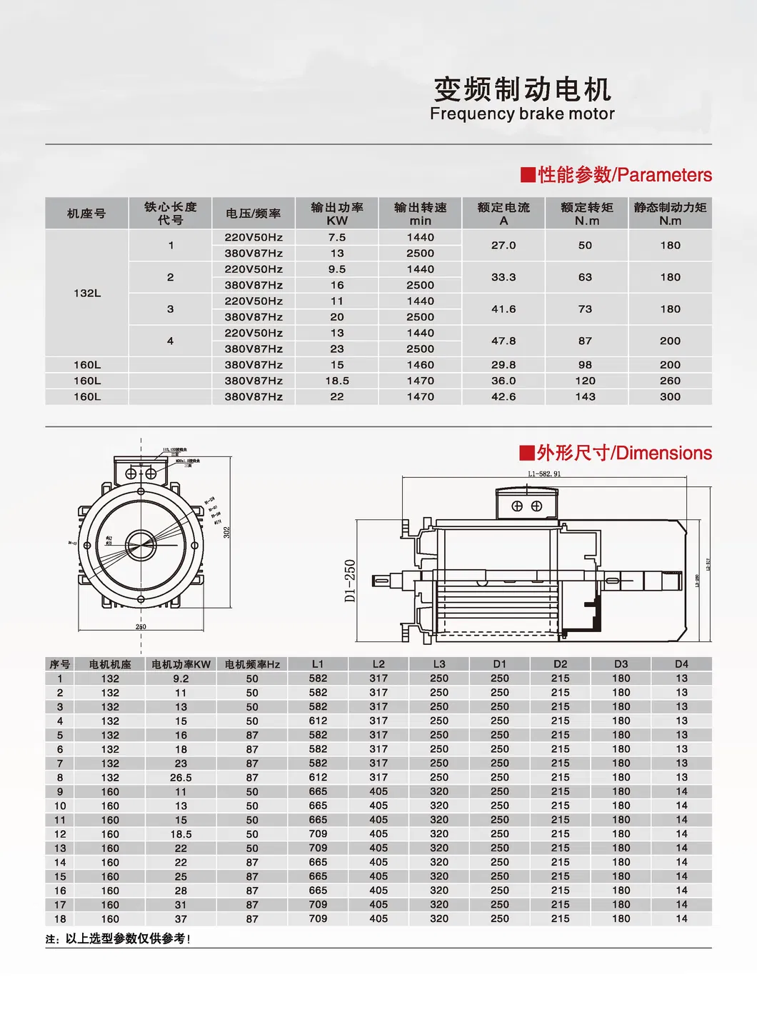 High Efficiency Frequency Conversion Motor Servo Brushless Gate Valve Worm Reduction Unit Center Dictance Freight Elevators and Scissor Lift Platform