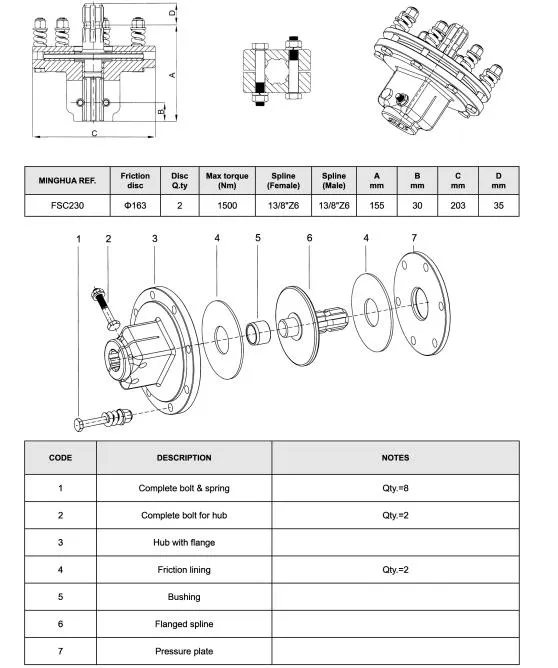 Transmission Clamp-Bolt Riction Clutch Flexible Pto Torque Limiter Coupling for Agricultural Pto Shaft