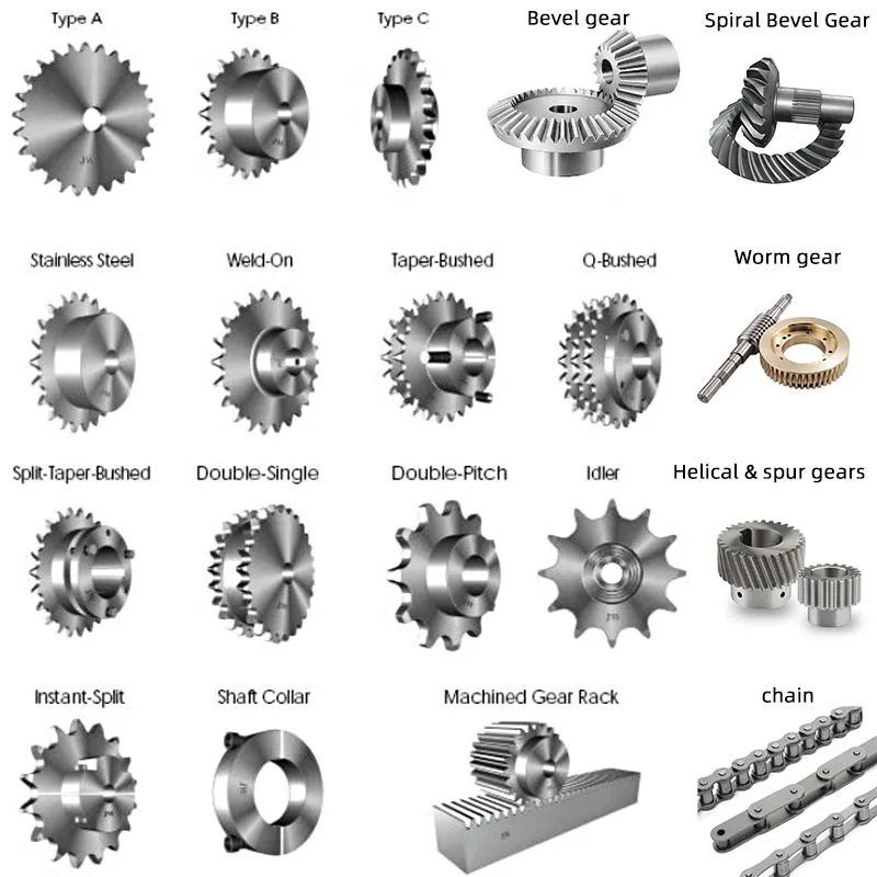 European Standard Series 06b 08b 10b 12b 16b Double Simplex Roller Chain Sprockets for Two Single Chains