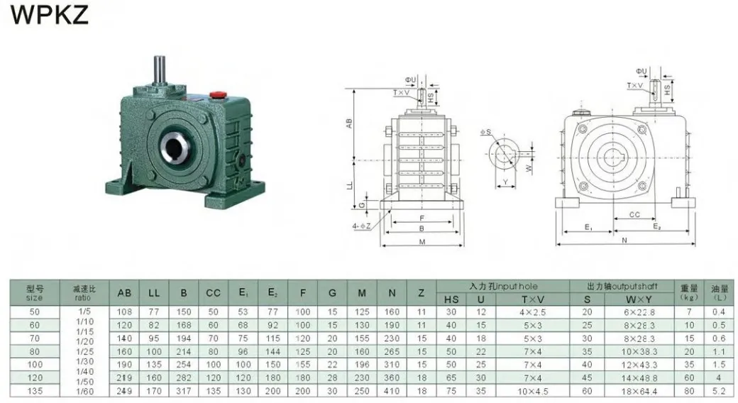 Wpkz Horizontal Cast Iron Housing Single Speed Reducer Worm Gearbox