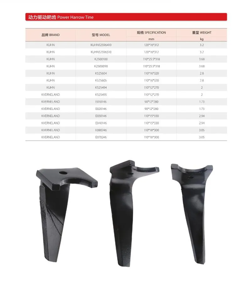 Disc Assembly Wholesale Clutch Driven Plate Assembly Heavy Duty Disc Seed Blade Coulter Opener Mf Disc Plow Plough