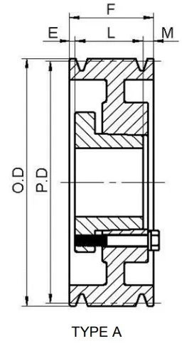 Professional American Standard 12c Series Cast Iron Qd Sheaves for C Belts