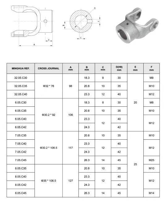 Front Drive Shaft Weld Gear Round Bore Yoke Forged Cast Steel Universal Joint Splined Slip Yoke U-Joint End Yoke for Agricultural Pto Shaft Connect