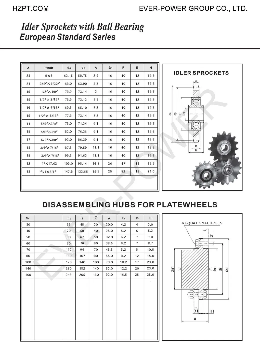 European Standard Series 06b 08b 10b 12b Idler Sprockets with Ball Bearing