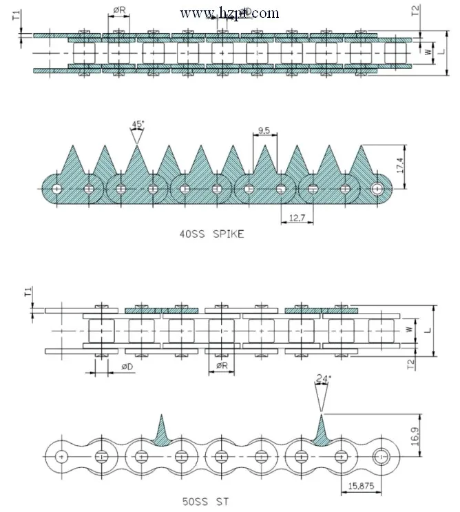 Spike Chain Straight Toothen Side Plates China Series Large Pitch Best Price Manufacture Special Attachments Double Lumber Sharp to Type Conveyor Chains
