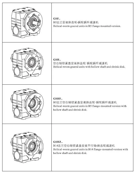 Helical Gearbox S Series