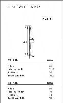 European Standard Plate Wheels Sprocket for Conveyor Chains P50 P75