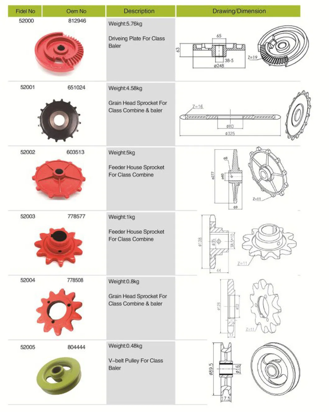 Agricultural Grain Head Sprocket for Class Combine Baler