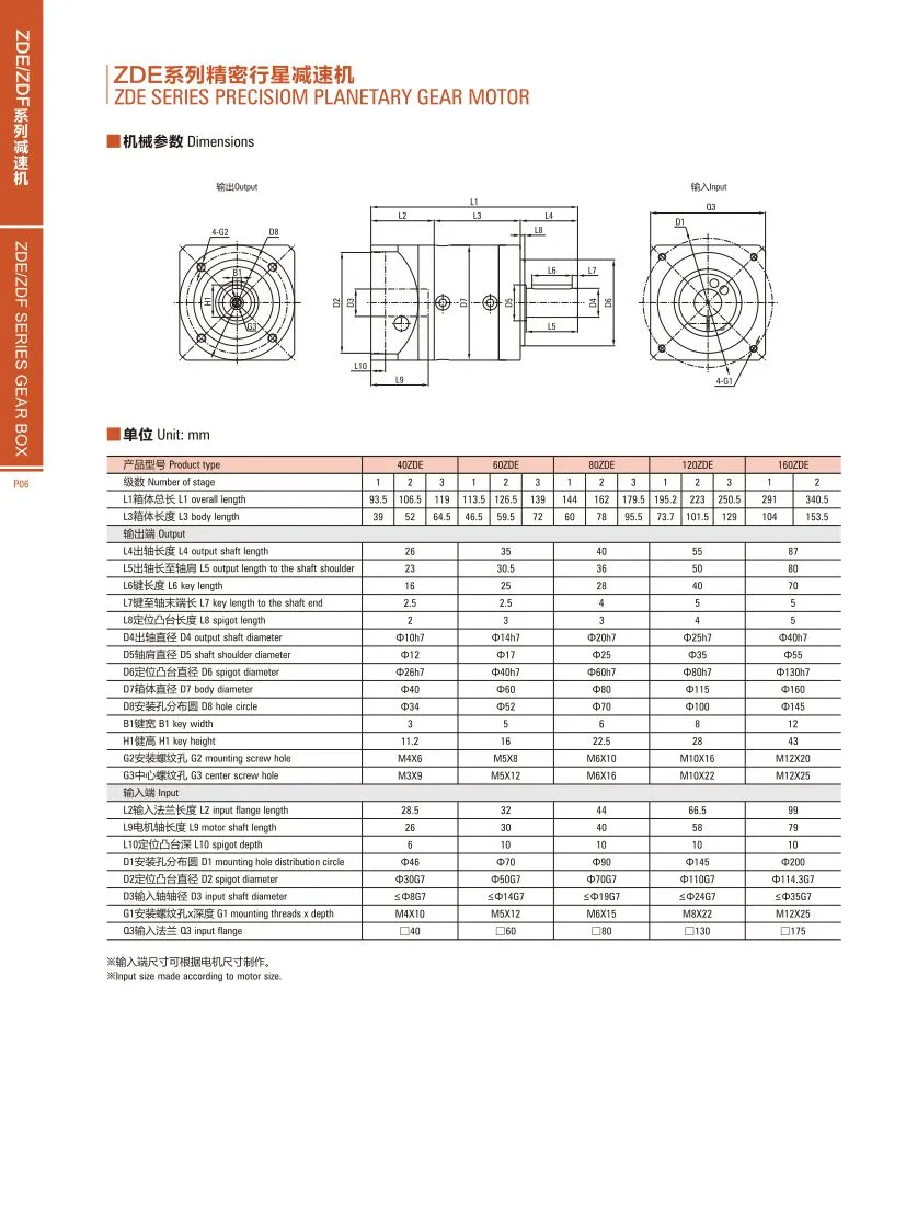 Ep Series Precision Planetary Gear Motor Transmission Parts Hydraulic Drive Reduction Gearbox Small Precision Motor Screw Coreless Plad