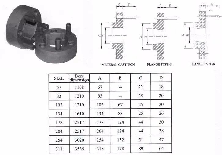 High Quality Super Flexible Rubber Mh Couplings