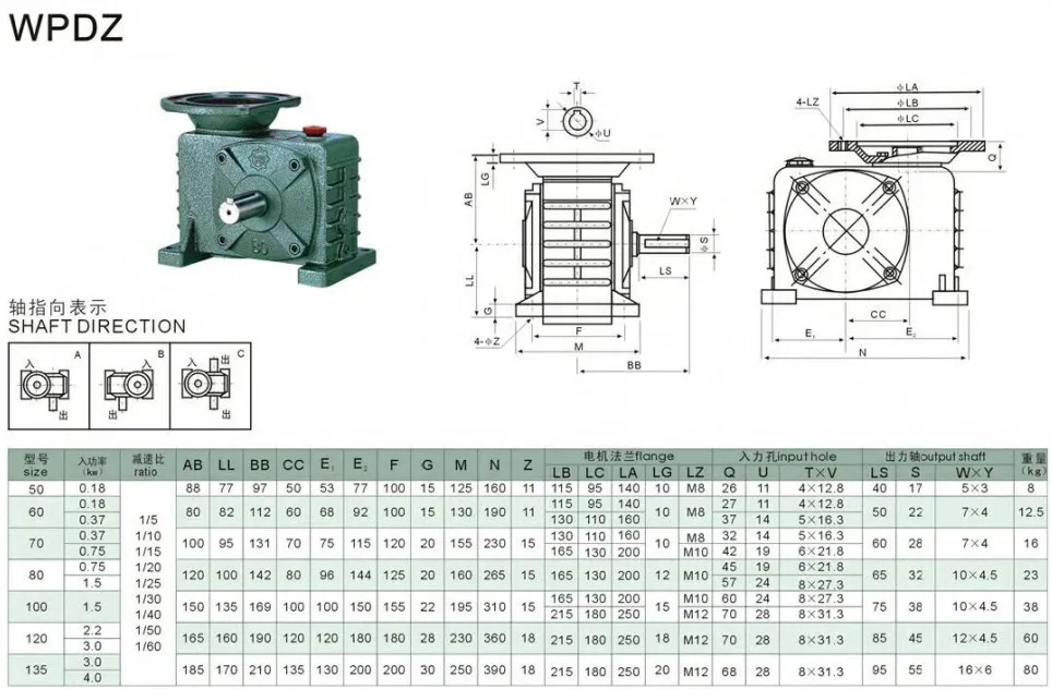 Wpdz Serie Worm Gear Reducer Horizontal Reduction Gearbox