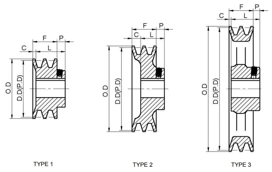 Quality 2bk Series American Standard Cast Lron Double Groove Sheaves Pulleys for 4L or a Belts and 5L or B Belts