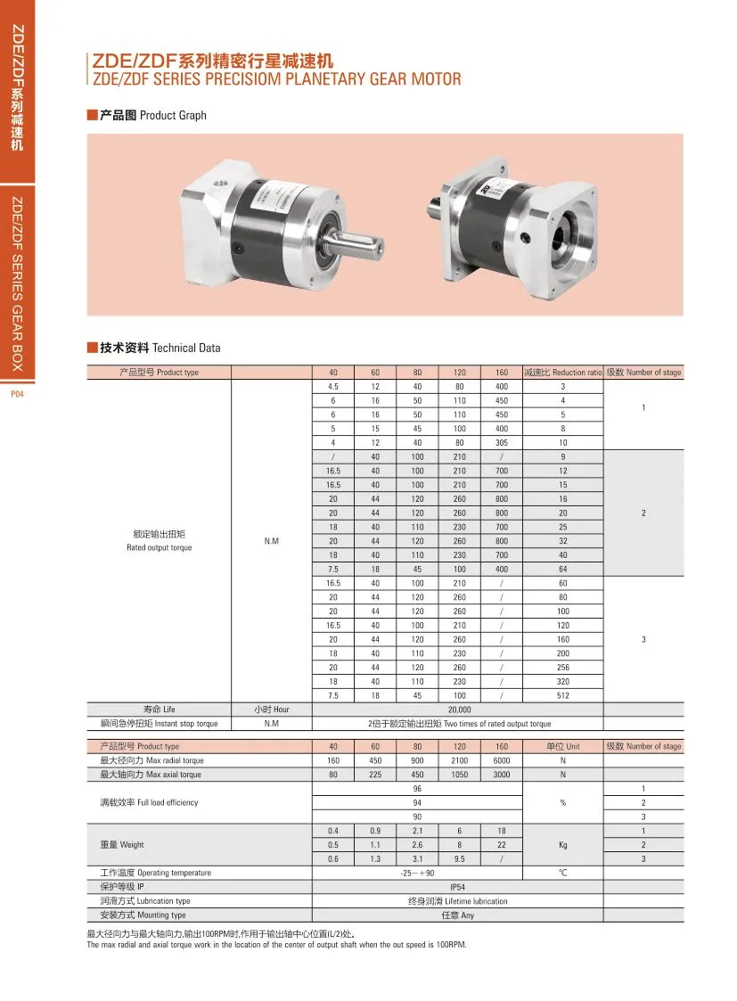 Ep Series Precision Planetary Gear Motor Transmission Parts Hydraulic Drive Reduction Gearbox Small Precision Motor Screw Coreless Plad
