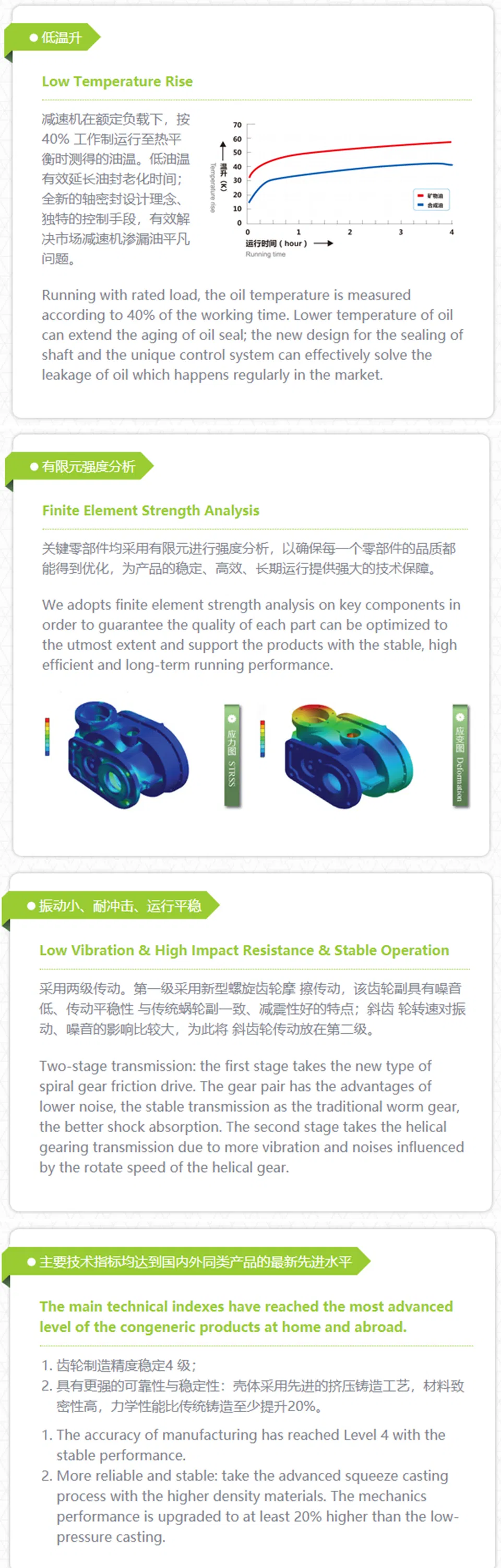 Construction Elevator Reducer Drive Host Building Building Materials High Performance Power Transmission Planet Lifting Materials Gear Speed Cycloidal Farm