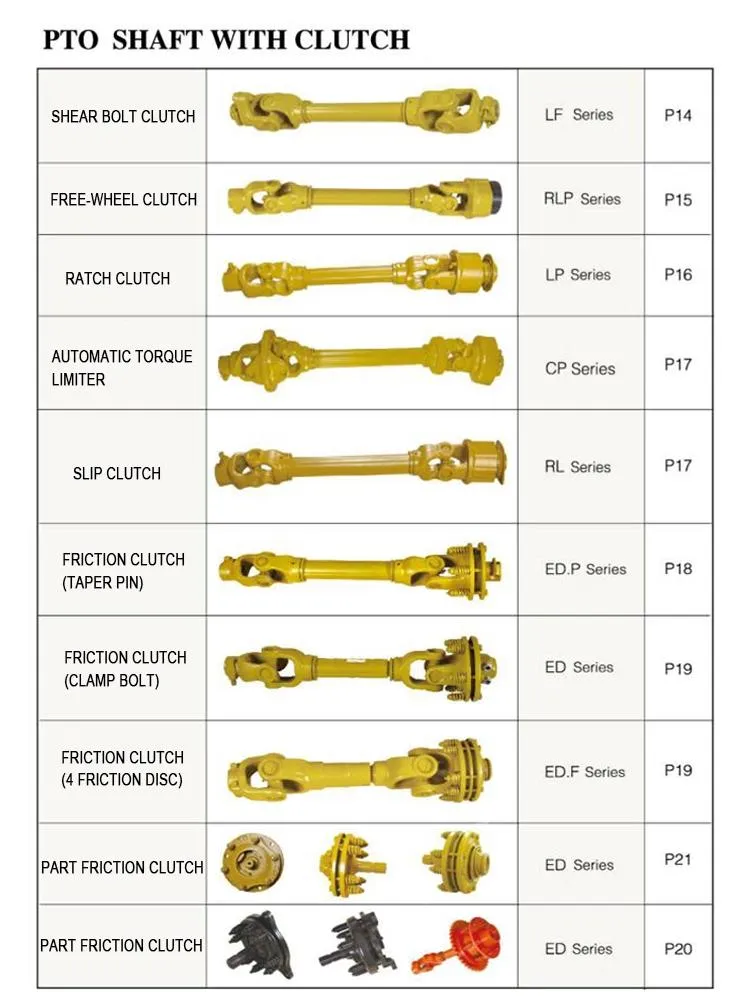 Tractor Drive Cardan Pto Shaft Replacement of Landpride Fdr1548, Fdr1560, Fdr1572, Fdr1648, Fdr1660, Fdr1672, Fdr2548, Fdr2560, Fdr2572, At2660, At2672 Series