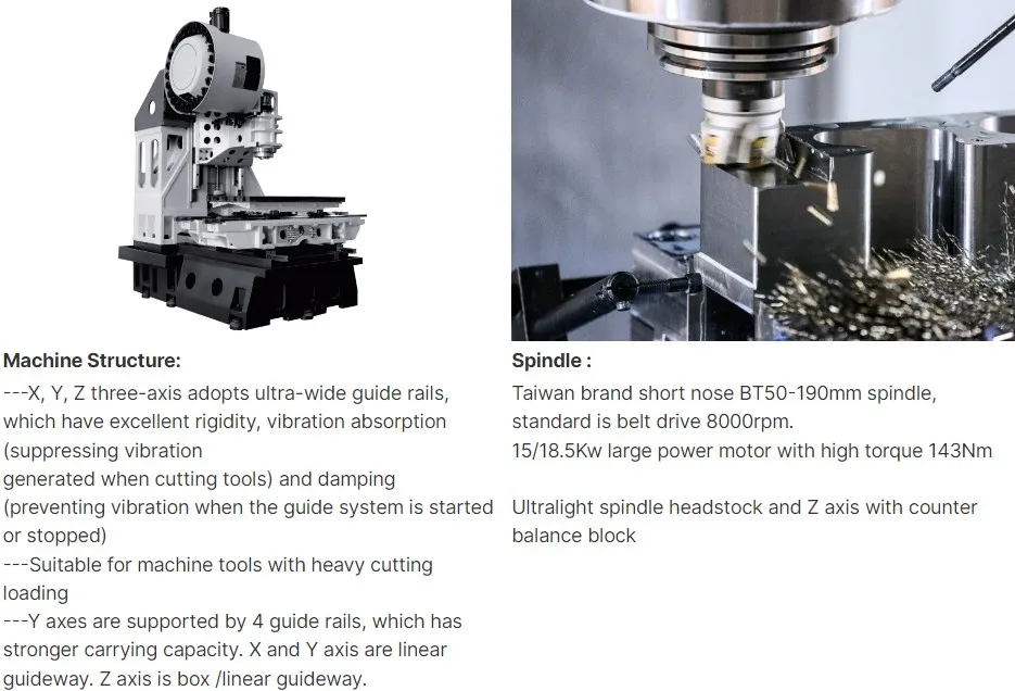Sp1016 Double Column Machining Center CNC Lathe Heavy Cutting