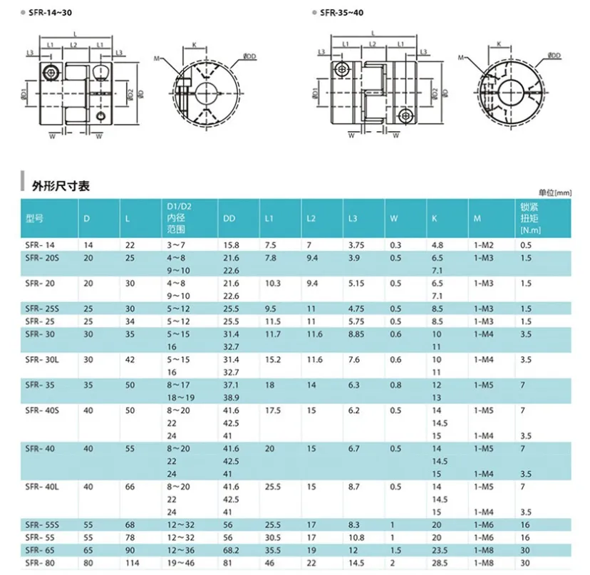 40 Aluminum Alloy Star Coupling Aviation Aluminum Large Button Rectangle Plum Coupling for Servo Motor Screw
